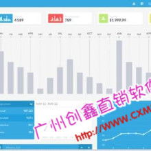 廣告設(shè)計(jì) 藝術(shù)與商業(yè)的完美交融